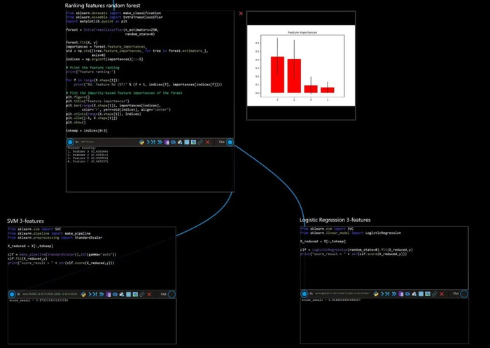 html2canvas如何分页 第2张