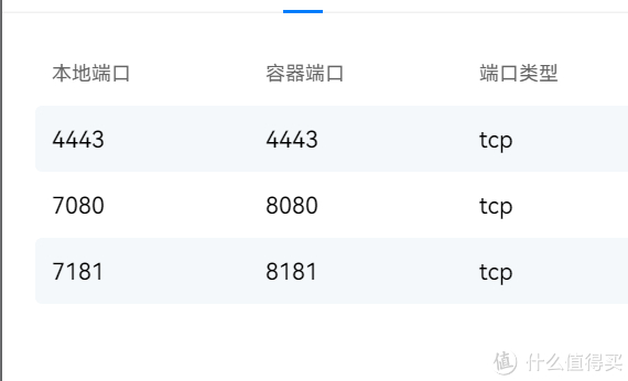 域名端口哪个更好用?详细比较与选择指南揭秘! 第1张 域名端口哪个更好用?详细比较与选择指南揭秘! 第1张