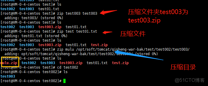 linux下如何压缩文件夹 第2张 linux下如何压缩文件夹 第2张