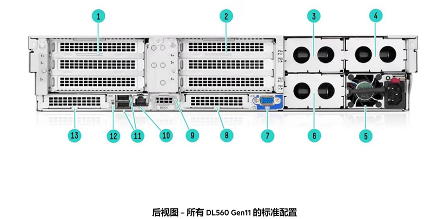 服务器怎么加cpu 第3张 服务器怎么加cpu 第3张