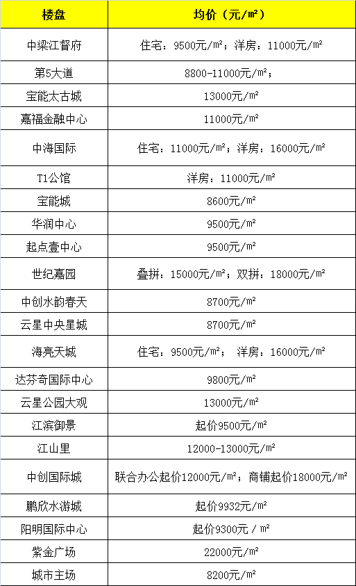 赣州商城系统开发,做商城系统开发要多少钱 第3张 赣州商城系统开发,做商城系统开发要多少钱 第3张