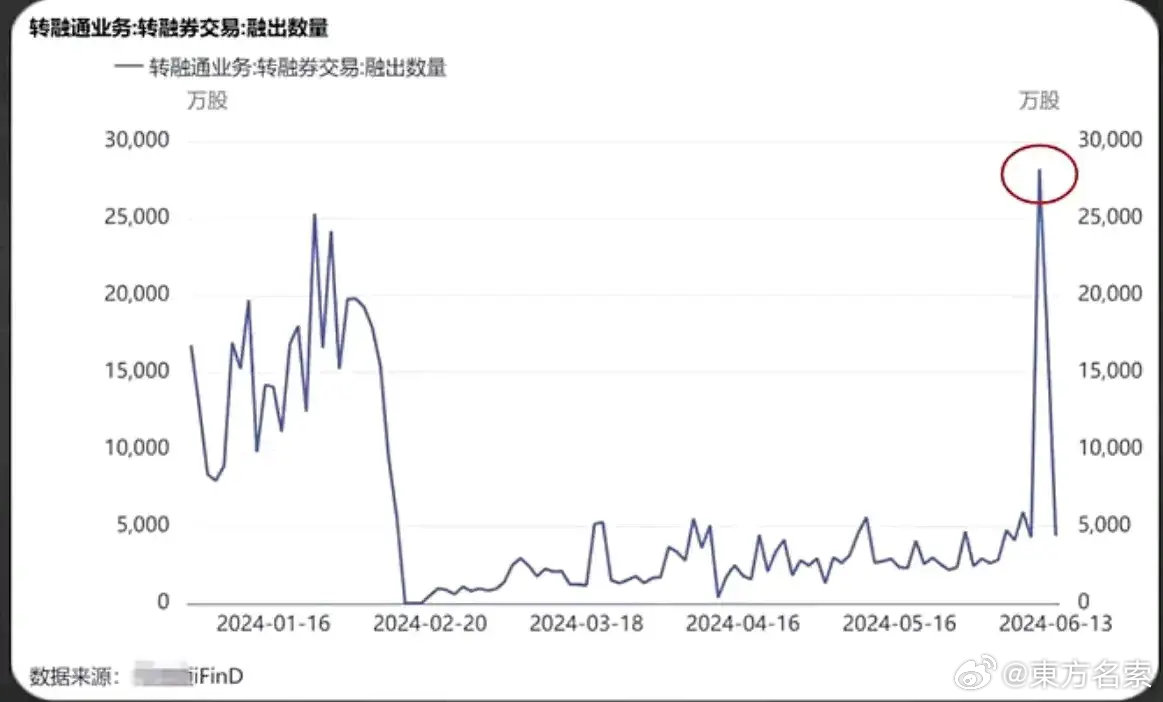 公有云股票涨跌背后,哪些因素在影响着行业走势? 第1张 公有云股票涨跌背后,哪些因素在影响着行业走势? 第1张