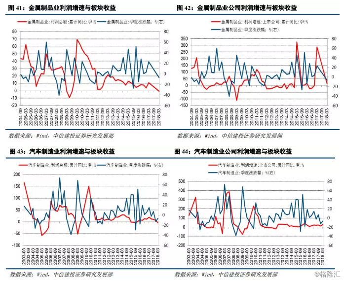 公有云股票涨跌背后,哪些因素在影响着行业走势? 第2张 公有云股票涨跌背后,哪些因素在影响着行业走势? 第2张