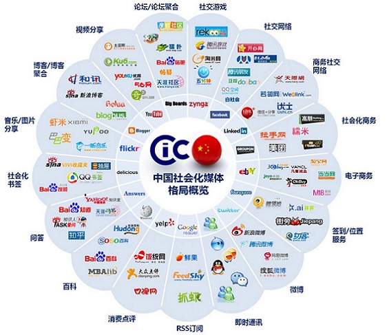 麻城网站推广开发怎么做?麻城网站推广开发多少钱 第2张 麻城网站推广开发怎么做?麻城网站推广开发多少钱 第2张
