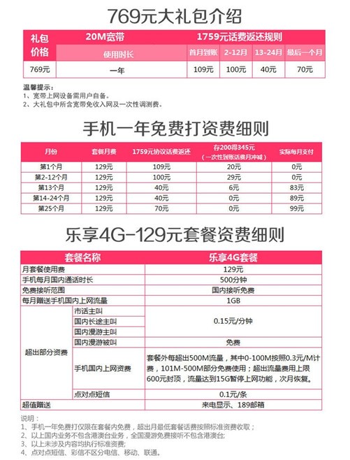 乐享4g宽带套餐多少钱?乐享4g宽带套餐资费详解 第2张 乐享4g宽带套餐多少钱?乐享4g宽带套餐资费详解 第2张