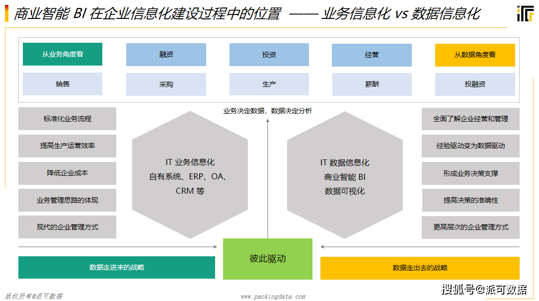 com.cn与cn域名优劣对比,哪个更适合你的品牌和业务需求? 第1张 com.cn与cn域名优劣对比,哪个更适合你的品牌和业务需求? 第1张