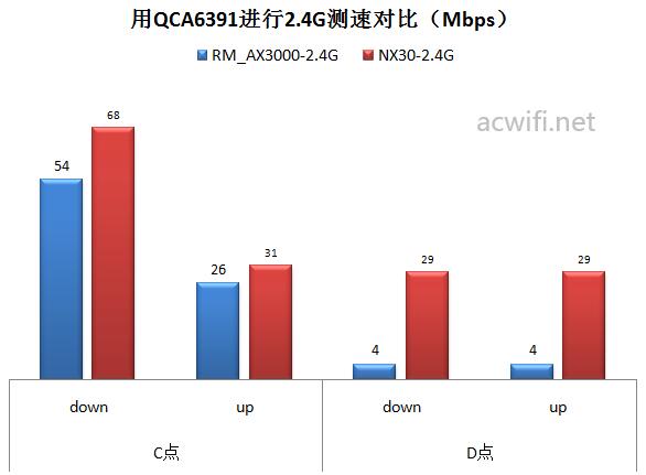 不同平台申请域名速度对比,哪个平台让你更快拿到心仪域名? 第1张 不同平台申请域名速度对比,哪个平台让你更快拿到心仪域名? 第1张