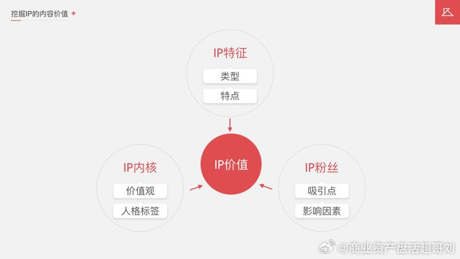 pw的域名为何如此独特?揭秘其背后的故事和设计理念? 第3张 pw的域名为何如此独特?揭秘其背后的故事和设计理念? 第3张