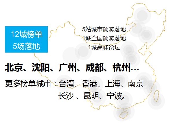 二级域名归属地究竟属于哪个省份? 第3张 二级域名归属地究竟属于哪个省份? 第3张