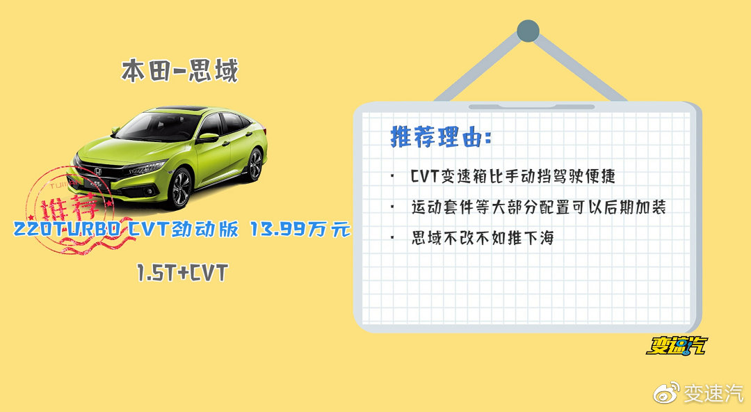思域与域名爵,究竟哪款车型更适合长途驾驶? 第3张 思域与域名爵,究竟哪款车型更适合长途驾驶? 第3张