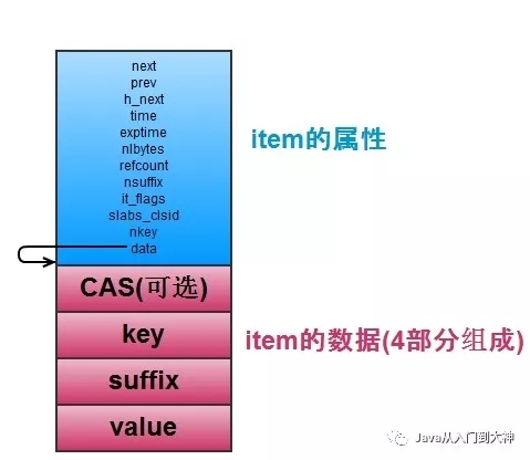 ASP.NET中Application与Cache的区别是什么?缓存机制全面解析 第1张 ASP.NET中Application与Cache的区别是什么?缓存机制全面解析 第1张