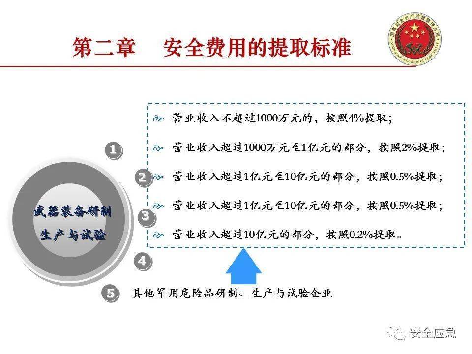 安全通告推广为何企业安全通告普及率低?有效提升策略探讨? 第1张 安全通告推广为何企业安全通告普及率低?有效提升策略探讨? 第1张