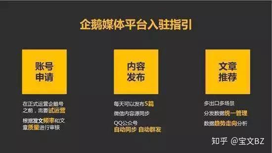 企鹅号怎么注册?企鹅号域名申请全流程解析 第1张 企鹅号怎么注册?企鹅号域名申请全流程解析 第1张