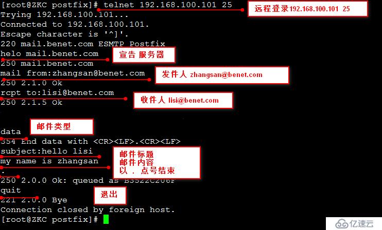 redhat邮件服务器搭建 第1张 redhat邮件服务器搭建 第1张