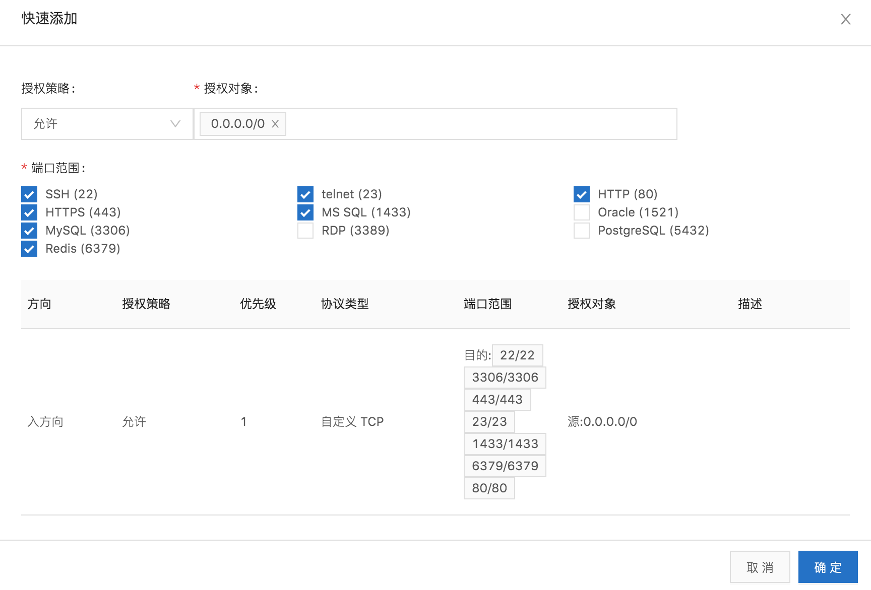阿里域名解析服务器怎么设置,阿里云域名解析教程 第3张 阿里域名解析服务器怎么设置,阿里云域名解析教程 第3张