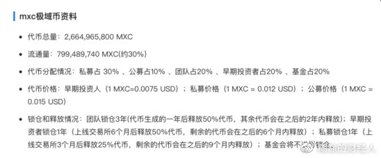 mxc域名真假难辨?揭秘辨别mxc真域名的方法与技巧 第1张 mxc域名真假难辨?揭秘辨别mxc真域名的方法与技巧 第1张
