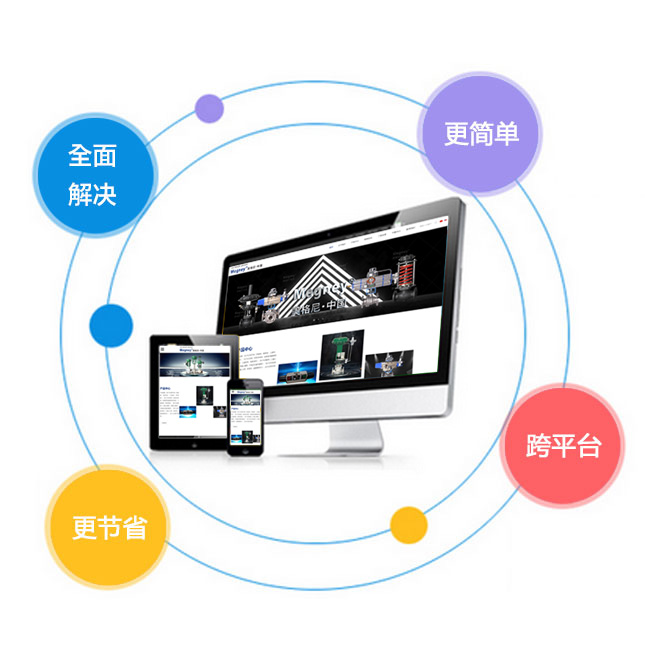 互联网智能营销维护 第3张 互联网智能营销维护 第3张