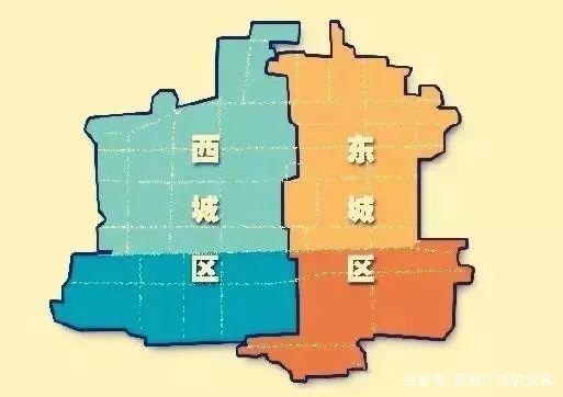 北京城内都有哪些具体区域名称?揭秘老北京的地域分布之谜 第2张 北京城内都有哪些具体区域名称?揭秘老北京的地域分布之谜 第2张