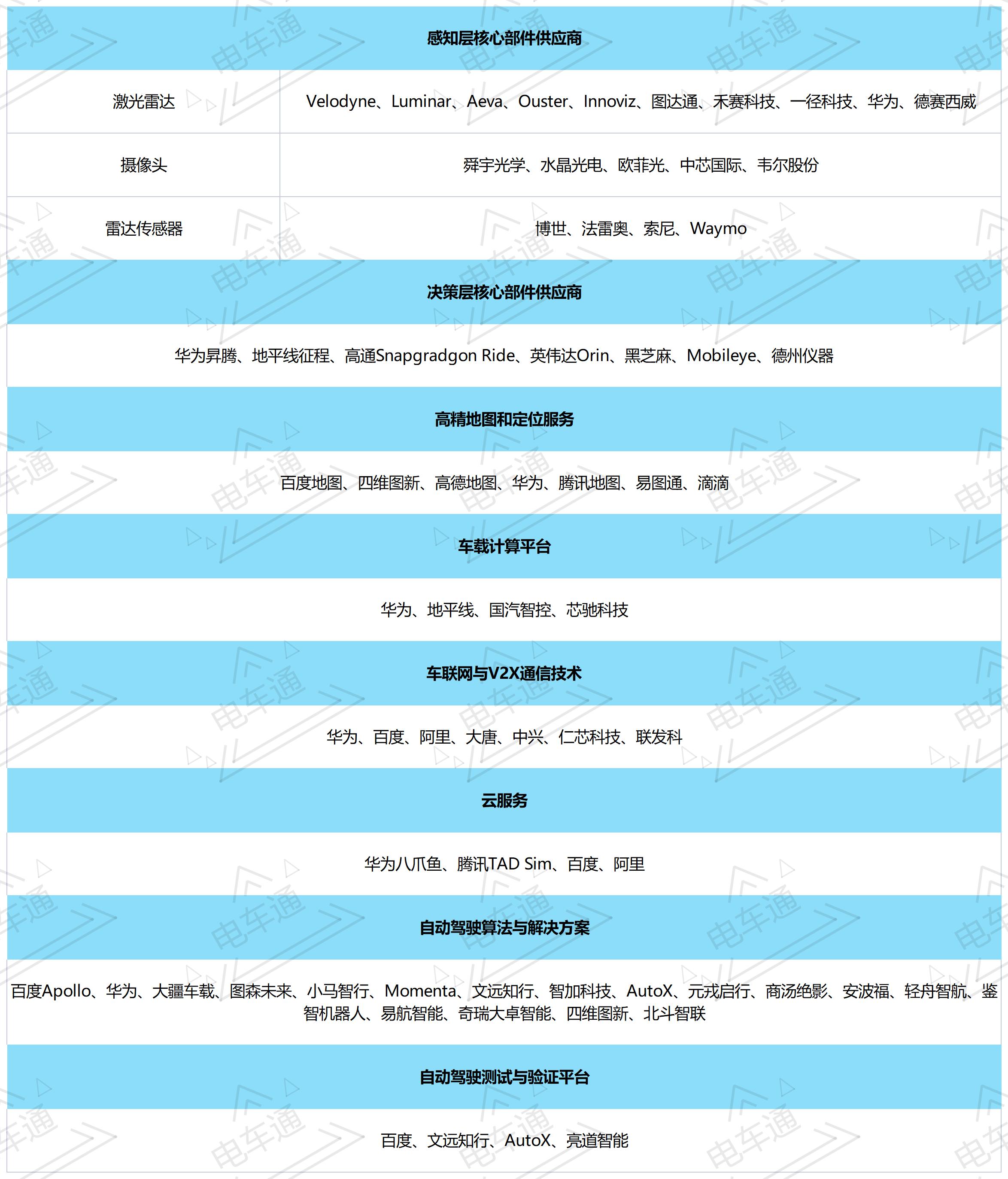 十大域名空间提供商有哪些，哪个品牌最靠谱？