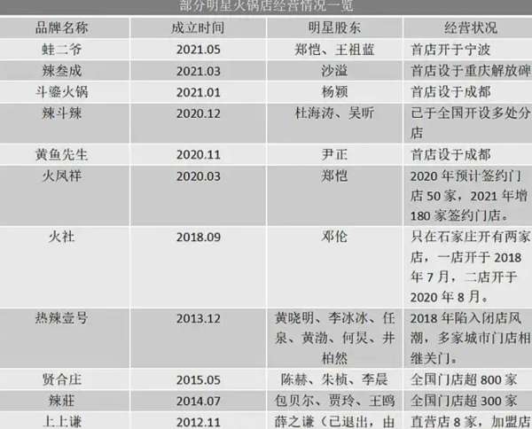 明星域名风波揭秘,究竟是谁引发了这场热议? 第3张 明星域名风波揭秘,究竟是谁引发了这场热议? 第3张