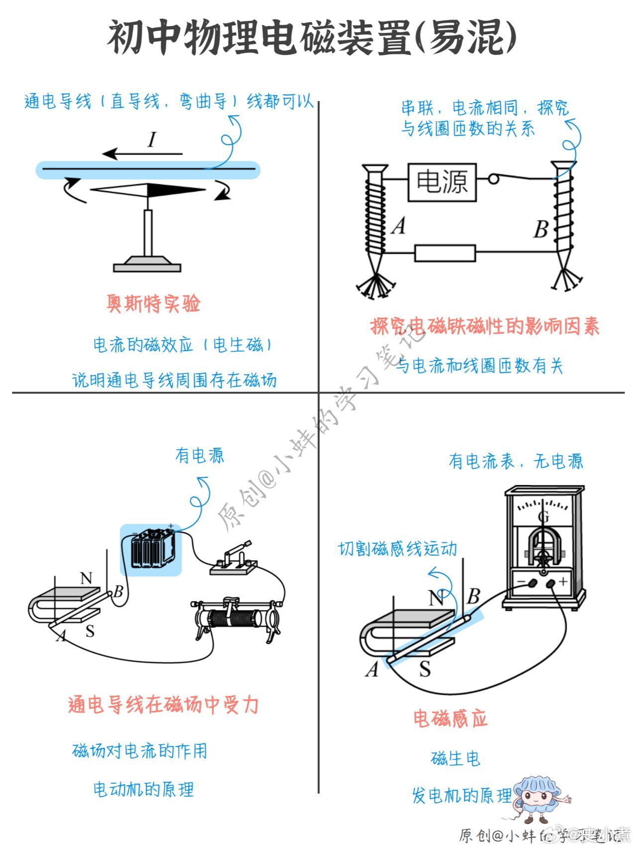 如何把物理机 第2张 如何把物理机 第2张