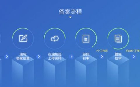 域名备案在哪查询,工信部域名备案查询入口 第3张 域名备案在哪查询,工信部域名备案查询入口 第3张