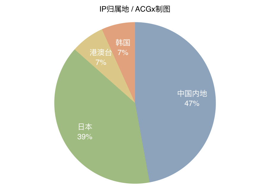.jp域名究竟代表哪个国家?揭秘日本国家域名之谜 第1张 .jp域名究竟代表哪个国家?揭秘日本国家域名之谜 第1张