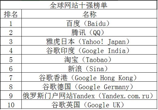 .jp域名究竟代表哪个国家?揭秘日本国家域名之谜 第3张 .jp域名究竟代表哪个国家?揭秘日本国家域名之谜 第3张