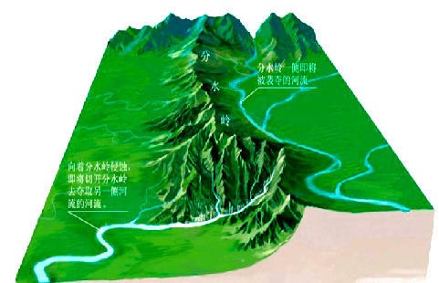 沙湾所属的河流域名称究竟叫什么?揭秘其独特流域之谜。 第1张 沙湾所属的河流域名称究竟叫什么?揭秘其独特流域之谜。 第1张