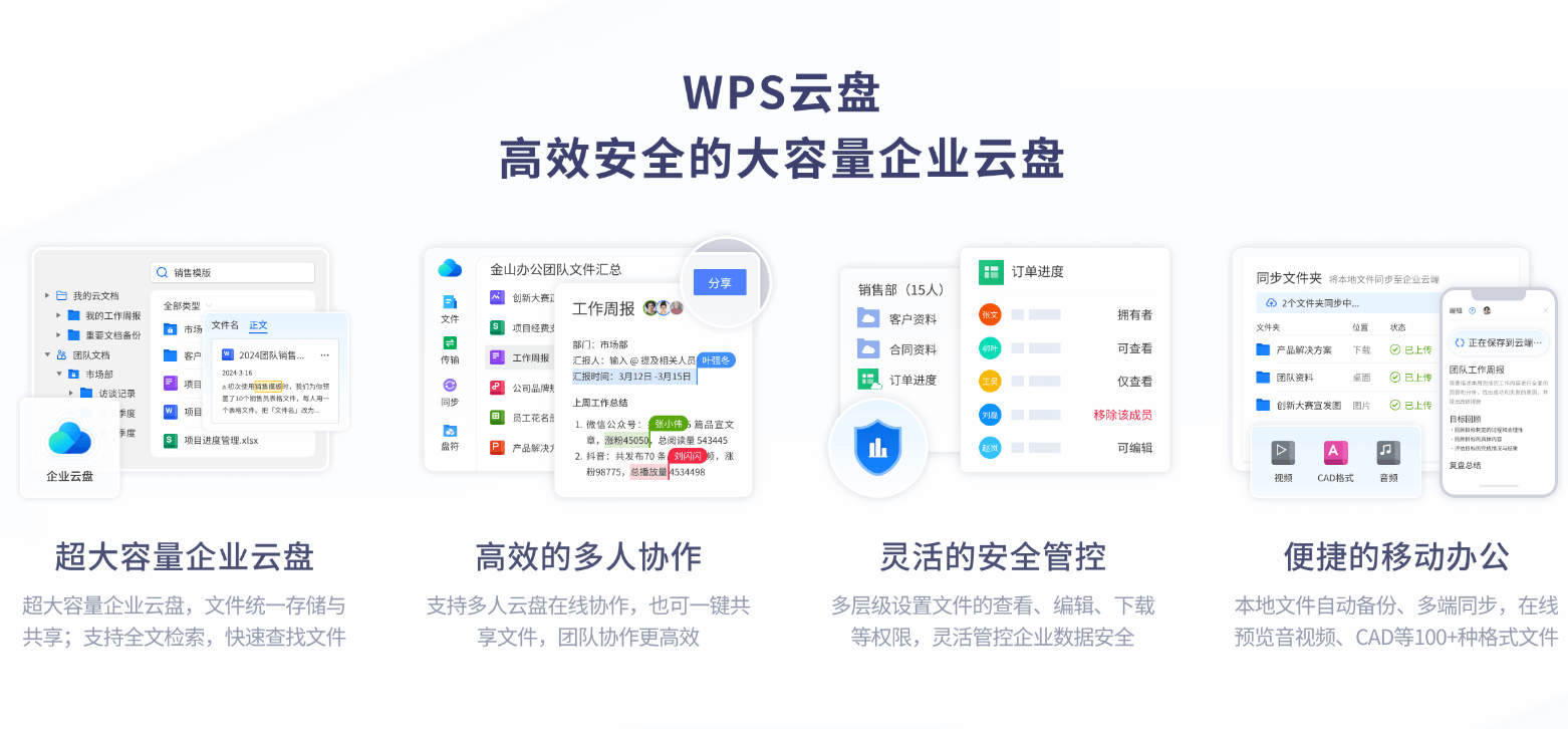 云盘服务器软件 第3张