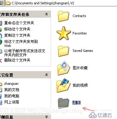 域配置文件怎么设置,域配置文件配置教程 第2张 域配置文件怎么设置,域配置文件配置教程 第2张