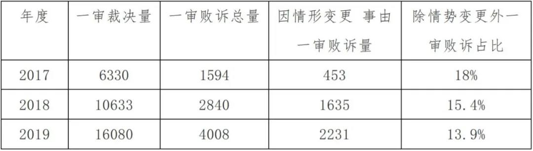 商标鞭炮背后商标法保护力度如何?鞭炮行业商标注册现状分析? 第2张 商标鞭炮背后商标法保护力度如何?鞭炮行业商标注册现状分析? 第2张