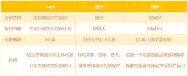 商标鞭炮背后商标法保护力度如何?鞭炮行业商标注册现状分析? 第3张 商标鞭炮背后商标法保护力度如何?鞭炮行业商标注册现状分析? 第3张