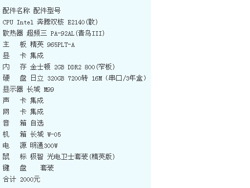 看电影配置怎么选,看电影电脑配置推荐 第2张 看电影配置怎么选,看电影电脑配置推荐 第2张