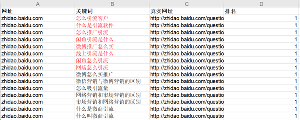 如何查询特定域名归属？提供详细查询方法的30字疑问标题是，‘域名查询工具，精准定位哪个域名归属，方法揭秘！’ 第3张
