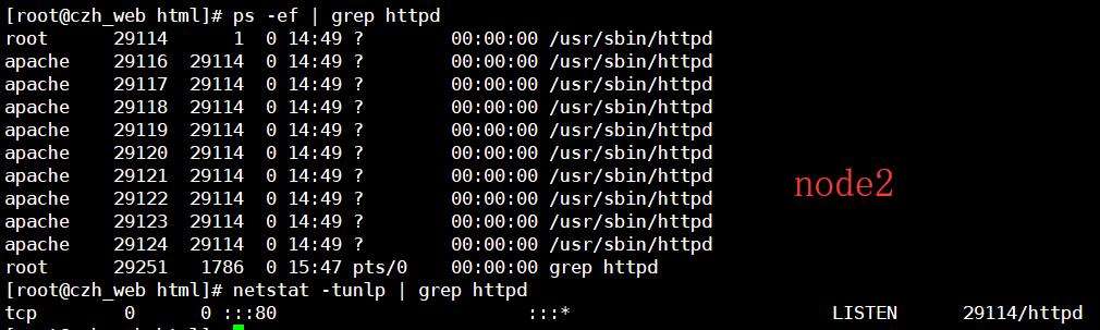 linux web服务器目录 第2张 linux web服务器目录 第2张
