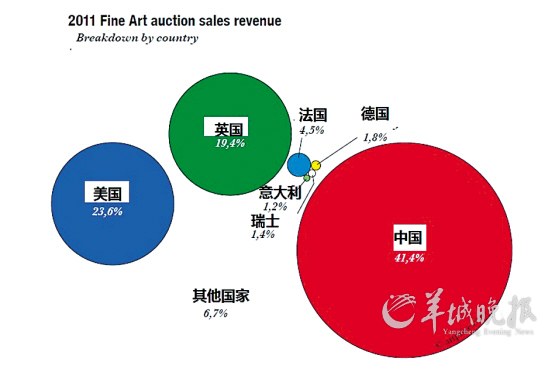 art域名究竟属于哪个国家或地区?揭秘全球艺术类域名之谜 第2张 art域名究竟属于哪个国家或地区?揭秘全球艺术类域名之谜 第2张