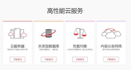 域名解析网站评测,哪个平台操作便捷、解析速度快,您最满意? 第2张 域名解析网站评测,哪个平台操作便捷、解析速度快,您最满意? 第2张