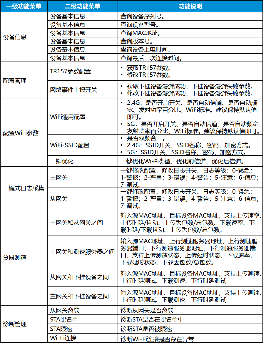 如何快速识别并理解虚拟主机型号的具体含义? 第1张 如何快速识别并理解虚拟主机型号的具体含义? 第1张