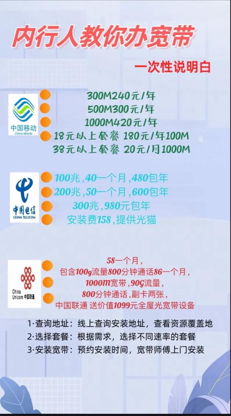 巴彦淖尔宽带怎么办理,巴彦淖尔宽带资费 第3张 巴彦淖尔宽带怎么办理,巴彦淖尔宽带资费 第3张