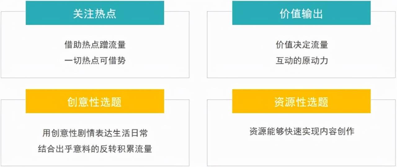 域名投资领域,哪些类型或关键词的域名更具潜在价值? 第1张 域名投资领域,哪些类型或关键词的域名更具潜在价值? 第1张