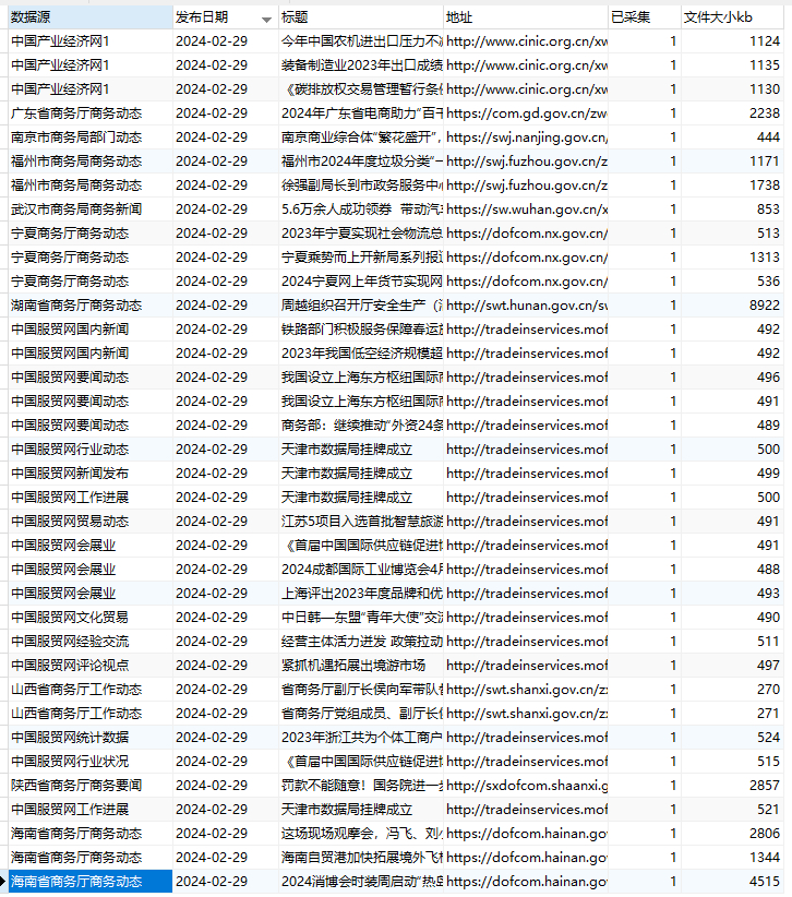 poi海量大数据版本,如何高效管理并利用其海量数据资源? 第2张 poi海量大数据版本,如何高效管理并利用其海量数据资源? 第2张