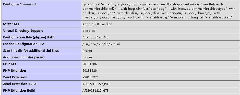 linux如何运行php文件 第2张 linux如何运行php文件 第2张