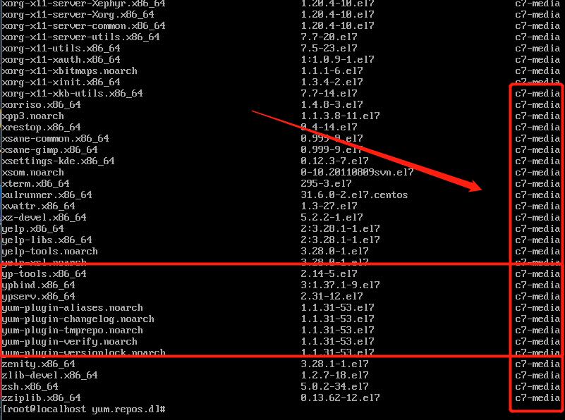 linux如何处理rpm文件 第1张 linux如何处理rpm文件 第1张