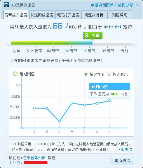 6m宽带网速多少正常?6m宽带网速慢怎么办 第1张 6m宽带网速多少正常?6m宽带网速慢怎么办 第1张