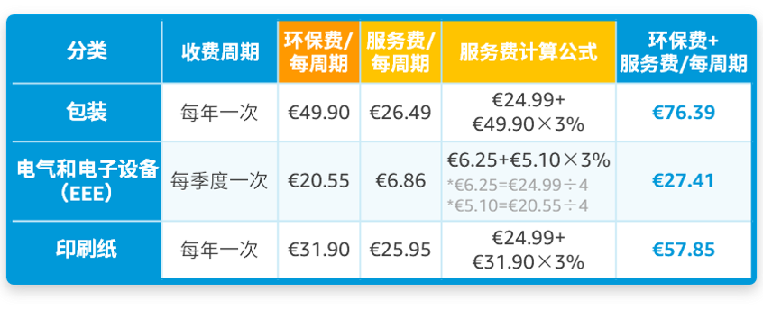 便宜法国多站服务器靠谱吗?8C段481IP多少钱 第2张 便宜法国多站服务器靠谱吗?8C段481IP多少钱 第2张