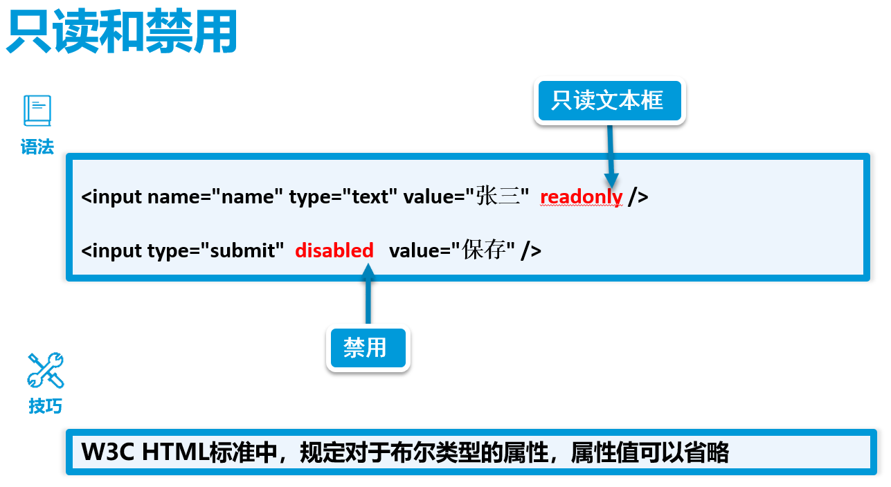 如何用vs写html 第2张 如何用vs写html 第2张