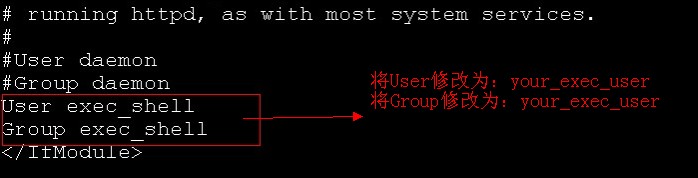 Apache路径配置出错怎么办,apache路径配置 第2张 Apache路径配置出错怎么办,apache路径配置 第2张