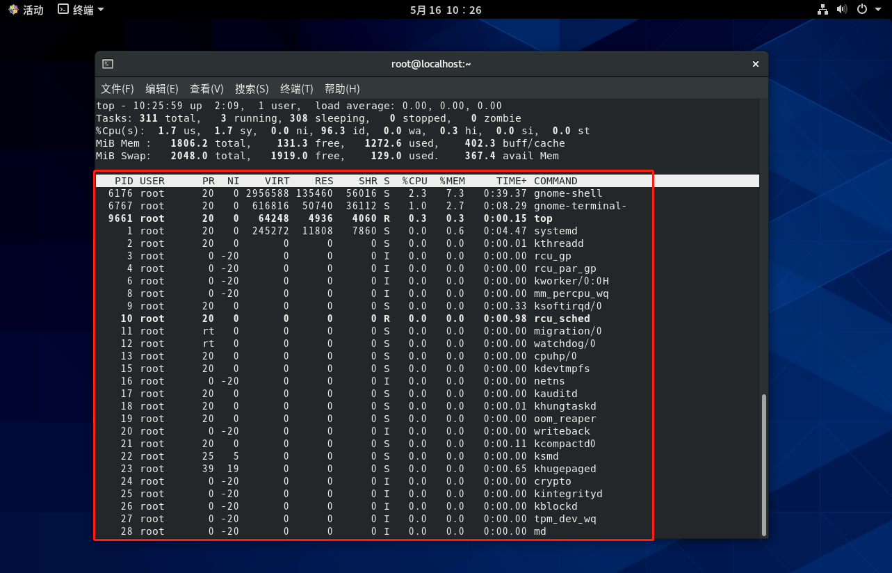linux下如何查看当前进程 第2张 linux下如何查看当前进程 第2张