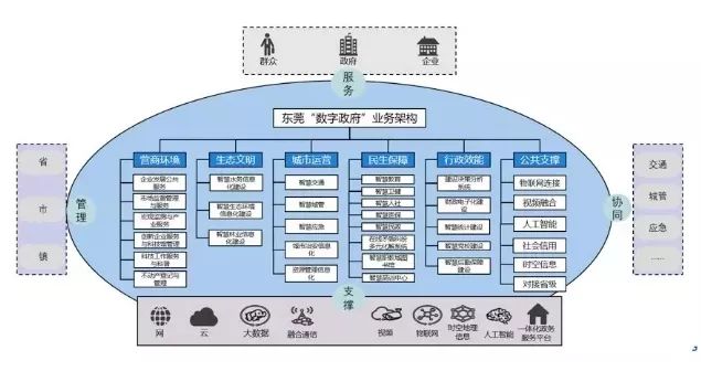 如何开发一套稳定的按天计费系统,核心功能与技术架构是怎样的? 第1张 如何开发一套稳定的按天计费系统,核心功能与技术架构是怎样的? 第1张